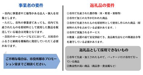 ふるさと納税の返礼品を募集します 大垣市公式ホームページ／水の都おおがき