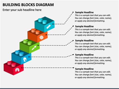 Building Blocks Diagram For Powerpoint And Google Slides Ppt Slides