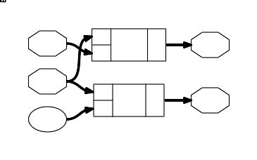 Techmap By Example Yosyshq Yosys Documentation