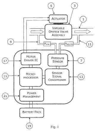 Dispositivo De Entrenamiento De M Sculos Respiratorios