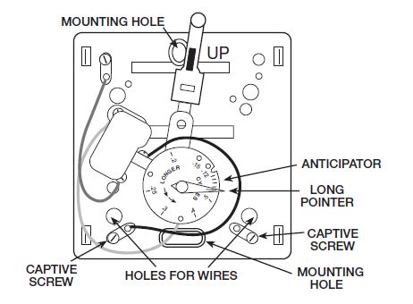 LUXPRO PSM30SA THERMOSTAT Installation Manual - thermostat.guide