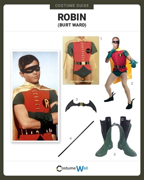 Arriba 74 Imagen Batman Robin Cosplay Abzlocalmx