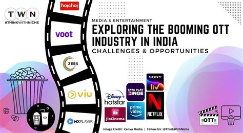 Exploring The Booming Ott Industry In India Challenges And Opportunities