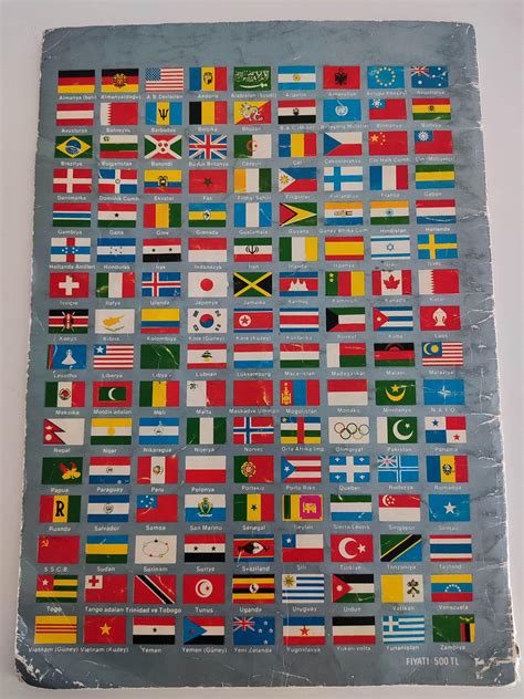 Can you guys help me identify the age of this Turkish World Atlas : r