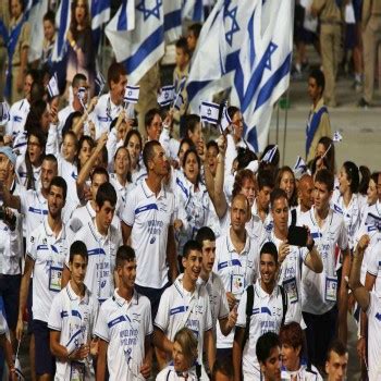 Maccabiah Games Information History Significance Sportsmatik