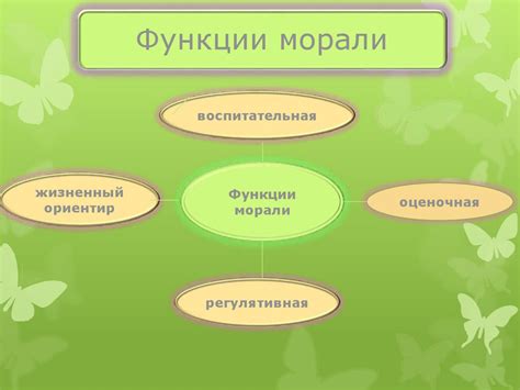 Мораль. Основные понятия морали - презентация онлайн