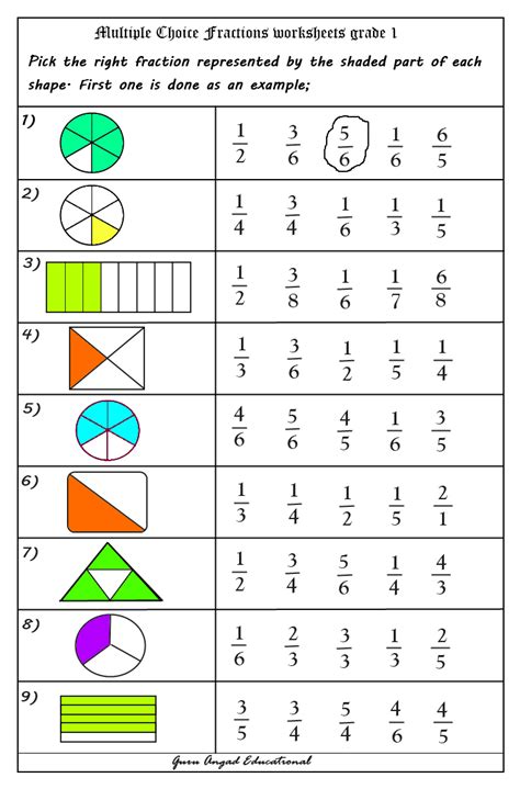 Fraction Activities For Third Grade