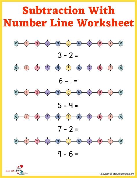 Subtraction On A Number Line Worksheet