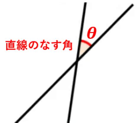 二直線のなす角を求める2通りの方法と比較 高校数学の美しい物語