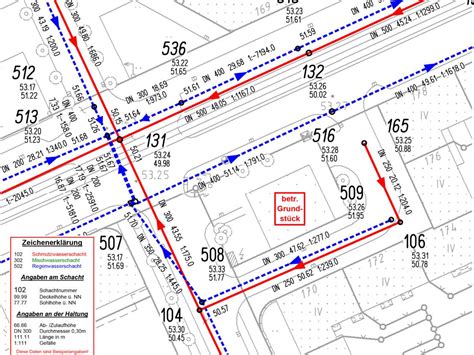 Service Stadtentwässerung Hannover Abwasser Wasser Abwasser