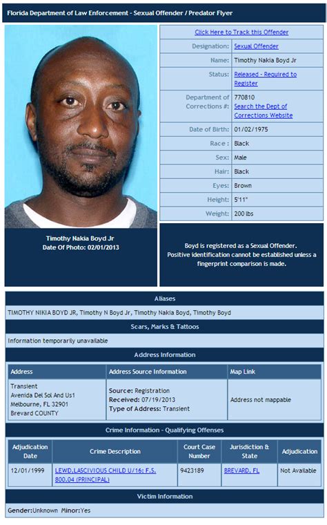 FDLE Lists Sex Offenders In Melbourne Space Coast Daily