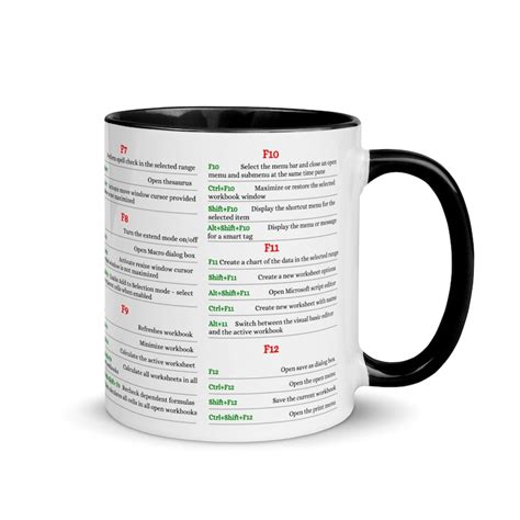 Excel Shortcut Mug Excel Shortcuts White Glossy Mug Etsy