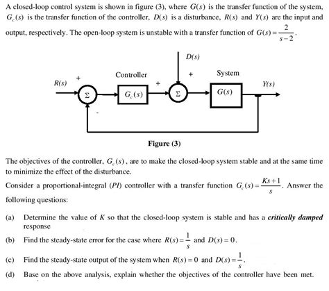 Solved A Closed Loop Control System Is Shown In Figure 3 Chegg