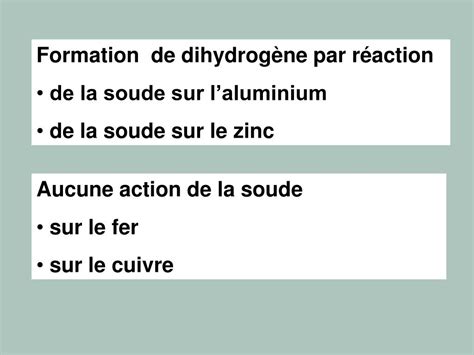 Ppt Action De Lacide Chlorhydrique Sur Les M Taux Powerpoint