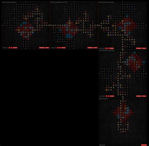 Build Druide Pulv Risation Endgame Diablo Bien Progresser Durant La