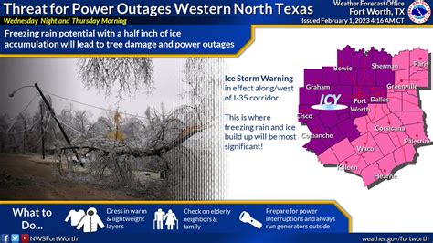 City Of Plano On Twitter Rt Planoem Nws Update Another Round Today