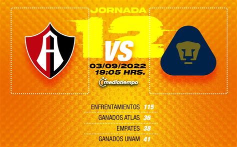 En Qu Canal Juega Atlas Vs Pumas Hora Y D Nde Ver Liga Mx