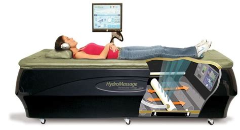 What is Hydro Massage-Hydromassage beds | Planet fitness workout ...