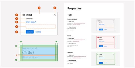 The Eightshapes Specs Figma Plugin By Nathan Curtis Eightshapes