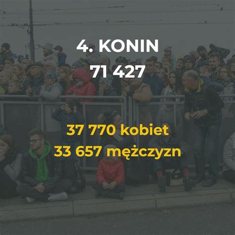 4 Konin Głos Wielkopolski