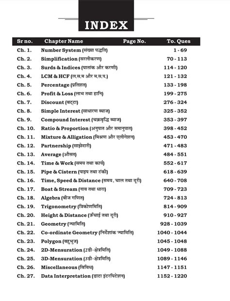 Champion Publication SSC Maths By Gagan Pratap Sir Chapter Wise 8000 + TCS MCQ Bilingual ...