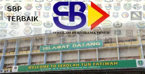 Senarai Sekolah Terbaik Sbp Ranking Spm 2022