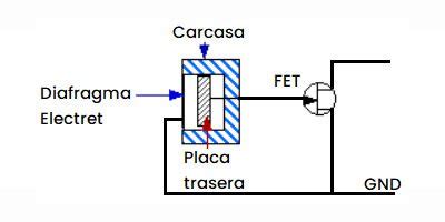 Pack 4 Mini Micrófono Omnidireccional Electret 3V Electronica