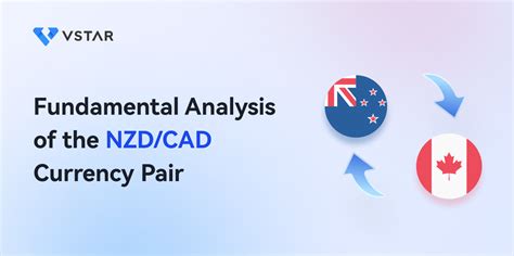 Fundamental Analysis Of The NZD CAD Currency Pair