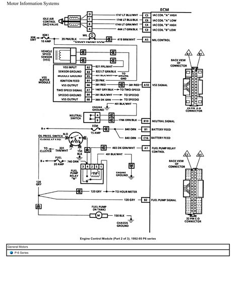 General Motors Truck P 6 Series Engine Control Module Wiring Diagrams 1992 1996