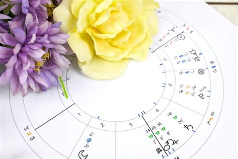 Carta Natal De Astrología Impresa Y Lugar De Trabajo De Rosas Blancas De Astrología Espiritual