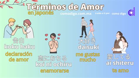 Compartir 46 Imagen Frases De Amor En Japones Vn