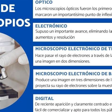 Ventajas Del Microscopio Digital Descubre Sus Beneficios