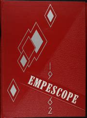 Mary Persons High School - Empescope Yearbook (Forsyth, GA), Covers 1 - 7