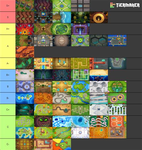 Btd Maps V Tier List Community Rankings Tiermaker