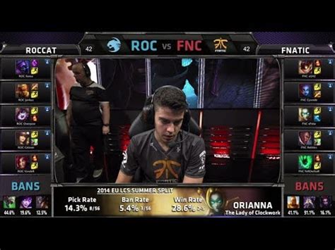 Roccat Vs Fnatic S Eu Lcs Summer Superweek Day Roc Vs Fnc