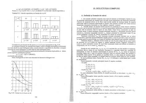 PDF Rezistenta Materialelor In Aplicatii 002 DOKUMEN TIPS