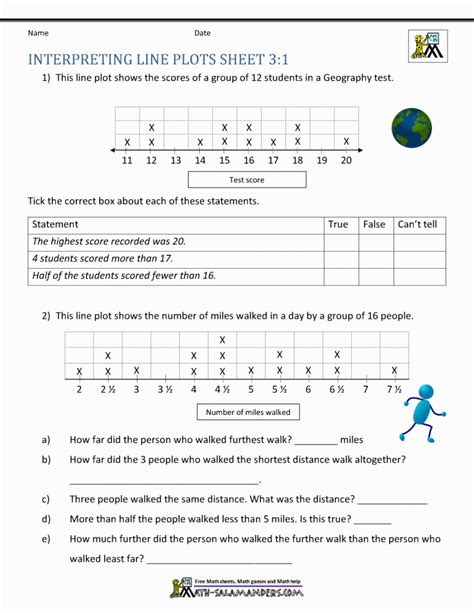 Line Plot Worksheet 3rd Grade Printable PDF Template