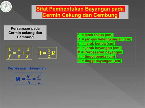 Sifat Cermin Cembung 8