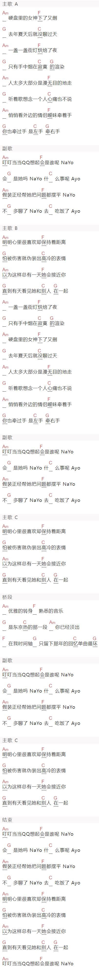 吉他弹唱谱《东京不太热》c调吉他谱 洛天依歌曲和弦谱 弹唱谱 吉他简谱