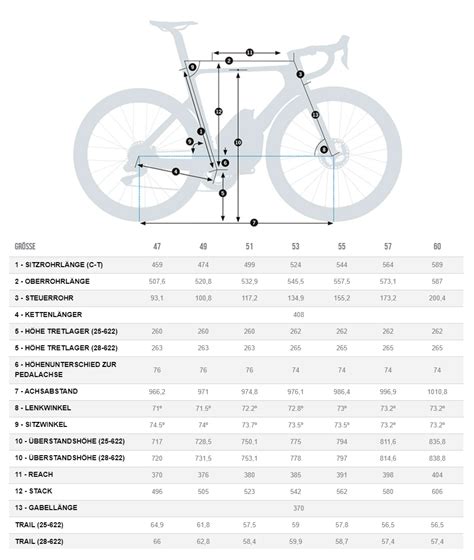 Orbea Orca Aero M Iltd Bikebox