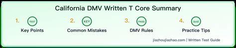 California Dmv Written Test Languages