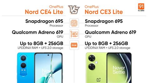 Oneplus Nord Ce Lite Vs Ce Lite Performance Comparison Same