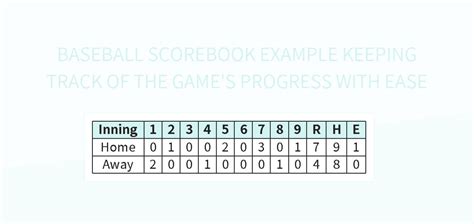 Free Game Analysis Templates For Google Sheets And Microsoft Excel ...