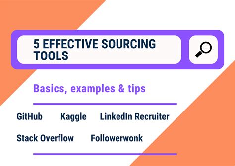 The Five Essential Best Sourcing Tools For Recruiters