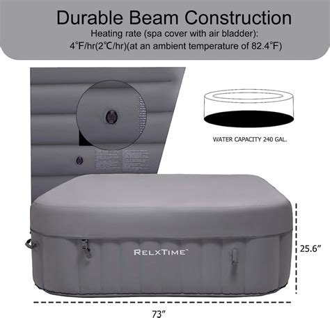 Relxtime Inflatable Hot Tub Spa Review