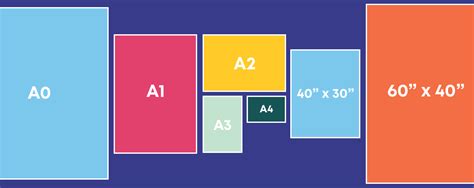 Standard Poster Size Dimensions Amp Design Guide Uk Banana Print - BEST ...