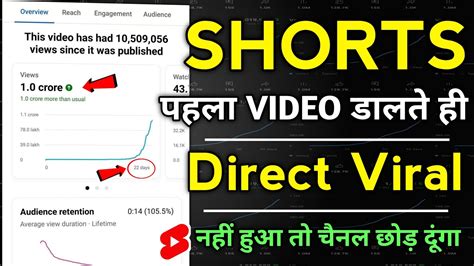 डालते ही Shorts Viral 😍😱 How To Viral Youtube Shorts Views Kaise