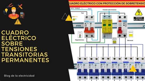 Cuadro Eléctrico Sobre Tensiones Transitorias Permanentes Cuadro