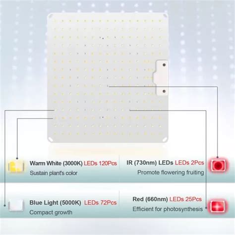 Quantum Board Samsung 120w Ir Uv Cultivo Indoor Grow 600w