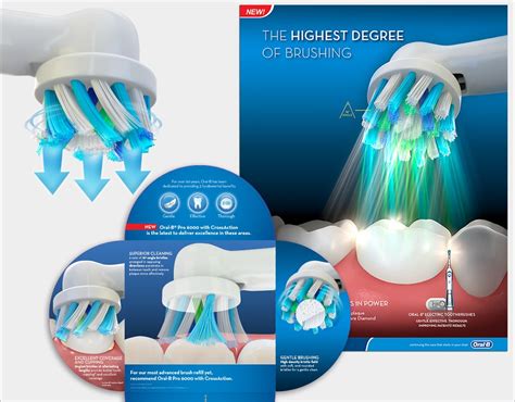 CrossAction campaign - Hybrid Medical Animation